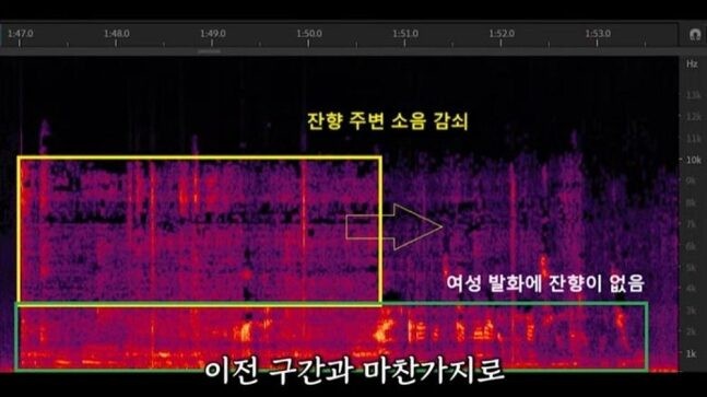 voice record