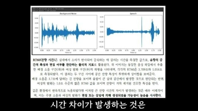 voice record