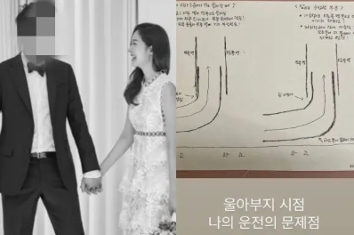 Sung Yu-ri’s Husband Ahn Sung-hyun