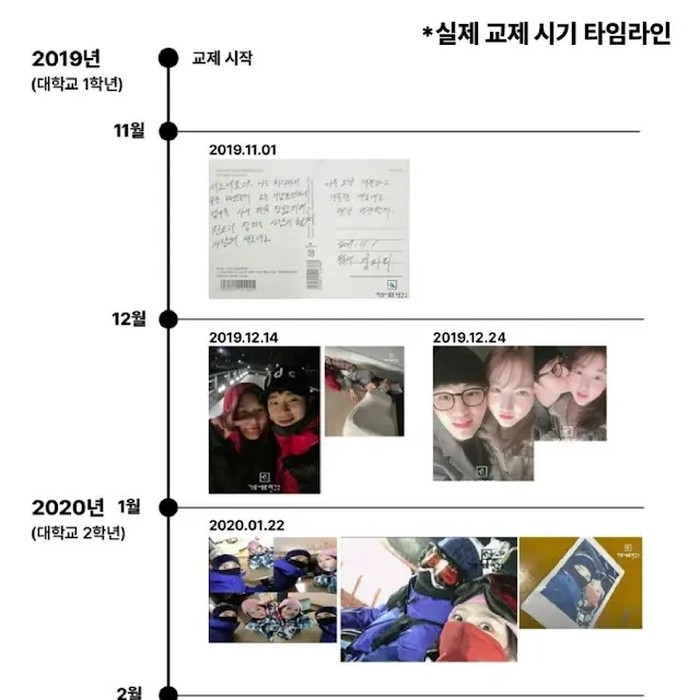Kim Soo Hyun And Kim Sae Ron's Relationship timeline