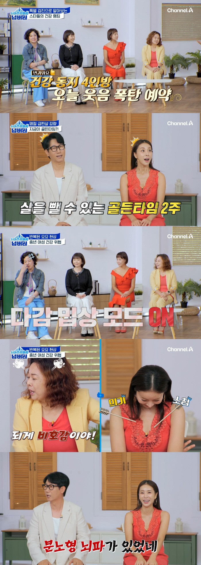 October 8 episode of Channel A’s “Star Health Ranking No.