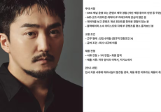 Yoo Byung Jae